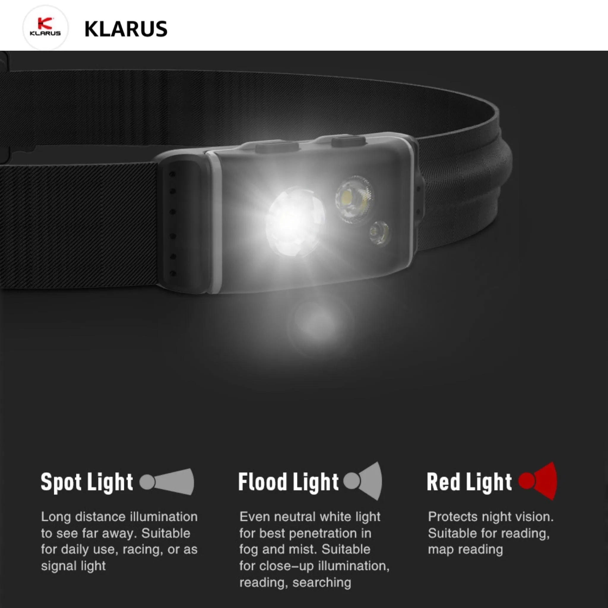 Klarus HR1 Plus Cross-Country Racing Headlamp