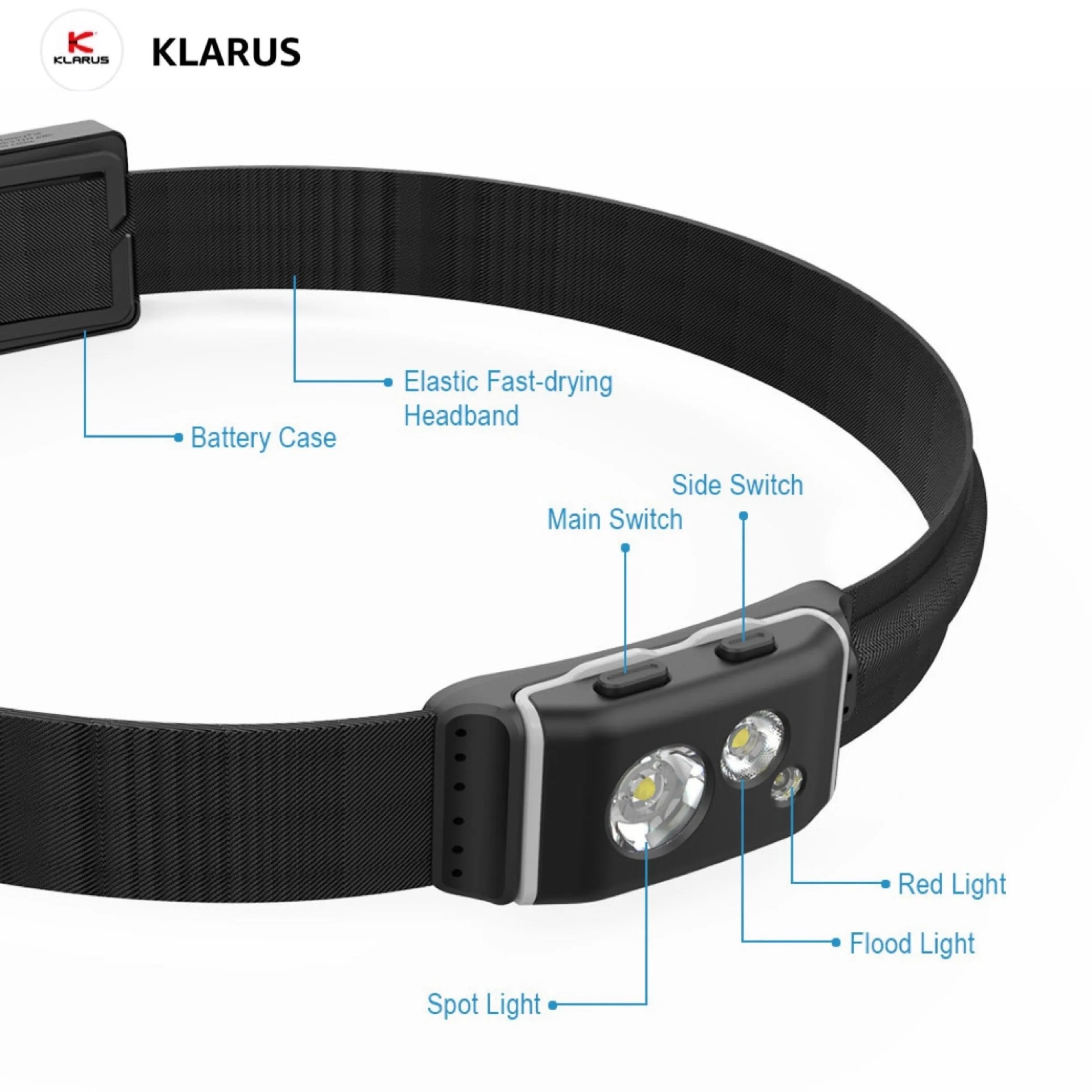 Klarus HR1 Plus Cross-Country Racing Headlamp